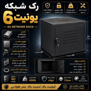 رک 6 یونیت