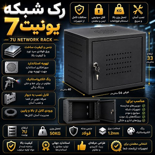 رک شبکه 7 یونیت