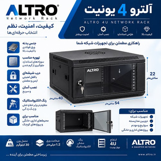 رک 4 یونیت آلترو