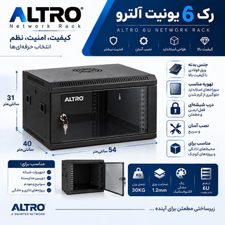 رک 6 یونیت آلترو