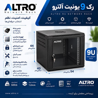 رک 9 یونیت آلترو